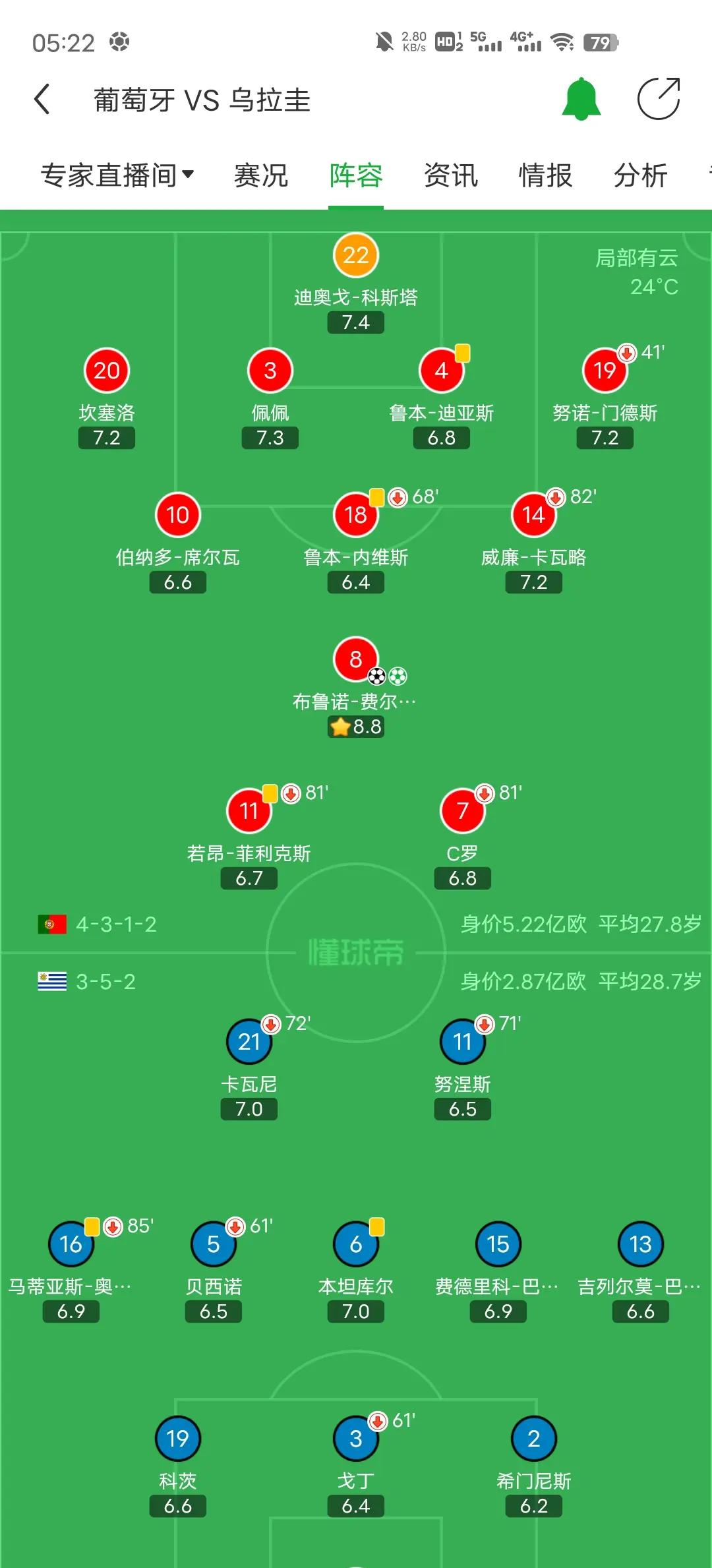 开云体育APP下载-巴西爆冷葡萄牙,费兰·托雷斯关键制胜的简单介绍