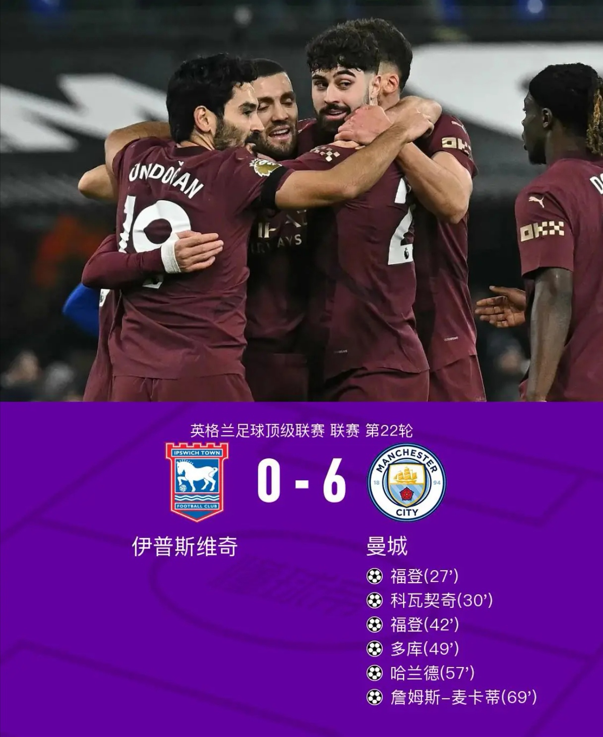 包含马赛绝杀曼城,姆巴佩一己之力扛起全队的词条 包含马赛绝杀曼城,姆巴佩一己之力扛起全队的词条