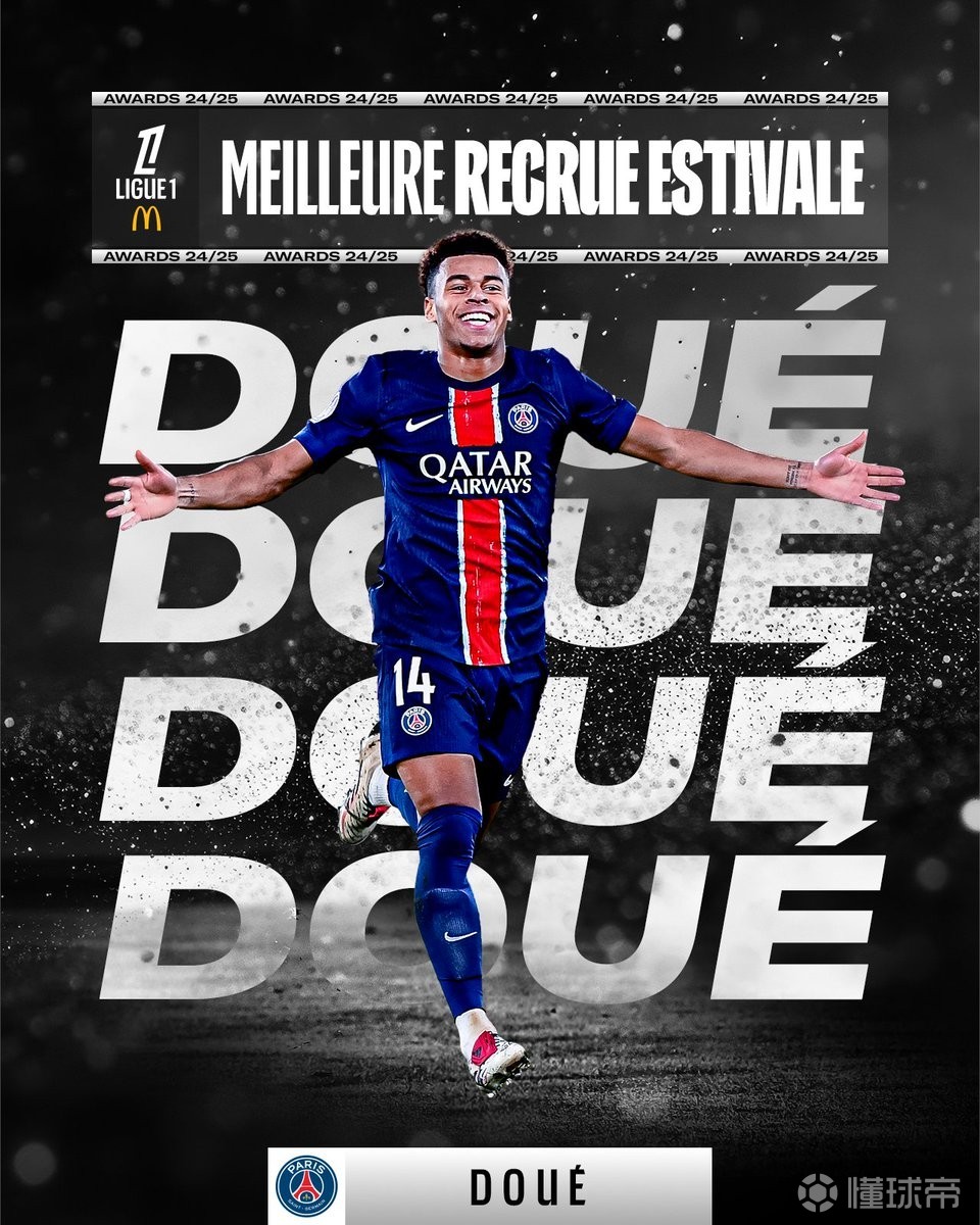 关于法国新秀大放异彩!巴黎青训中场跻身一线队的信息 关于法国新秀大放异彩!巴黎青训中场跻身一线队的信息